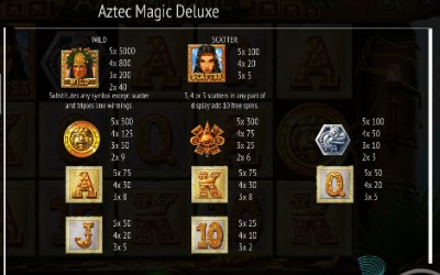 Aztec Magic Deluxe Slot4