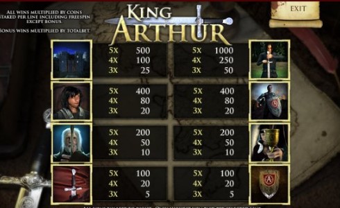 king arthur 2